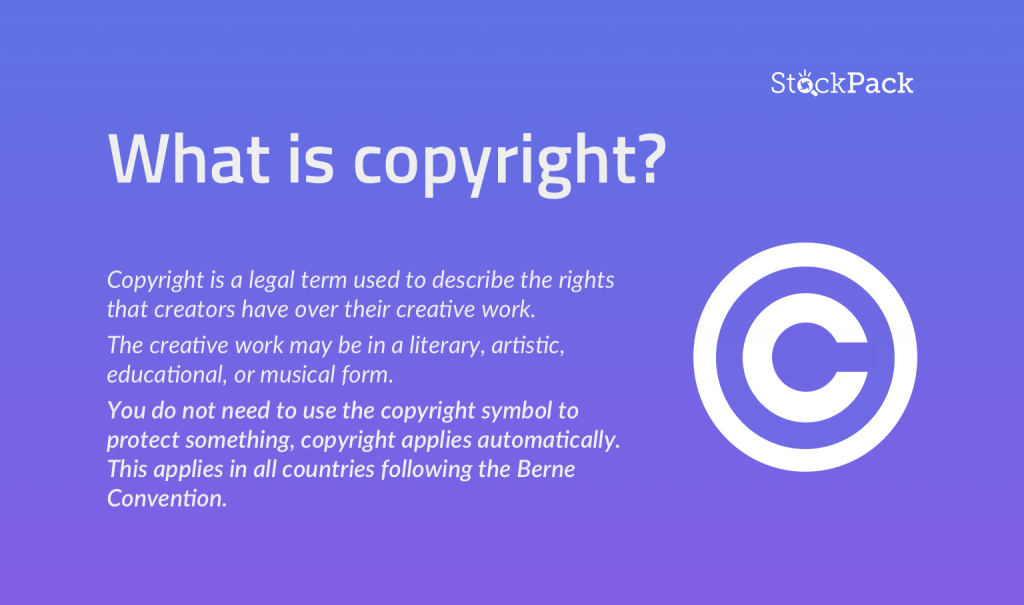 What is copyright